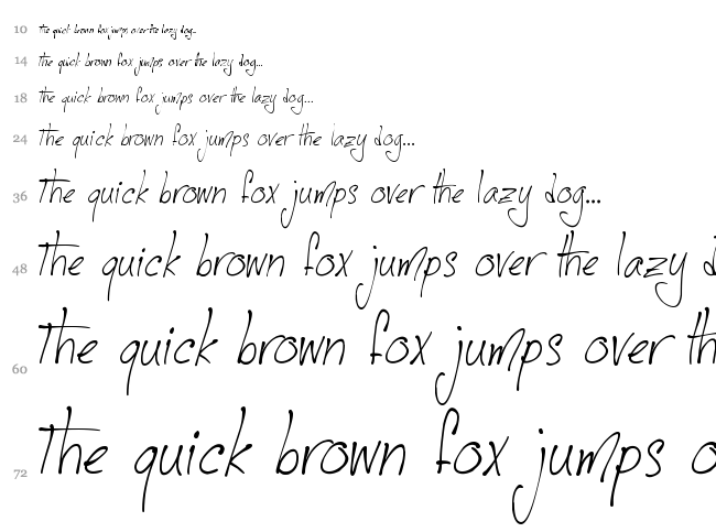 Jellyka CuttyCupcakes font waterfall